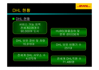 [경영] DHL 기업경영전략-13