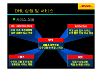 [경영] DHL 기업경영전략-18