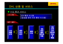 [경영] DHL 기업경영전략-20