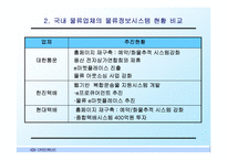 [물류] 대한통운 성공요인 및 문제점 해결방안-10