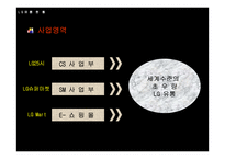 [물류정보시스템] LG25시 분석-8