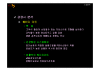 [물류정보시스템] LG25시 분석-19