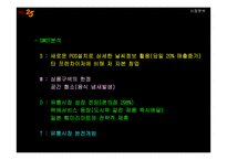 [물류정보시스템] LG25시 분석-20