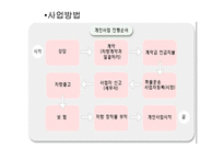 [물류] 짐엑스 성공사례 분석-14