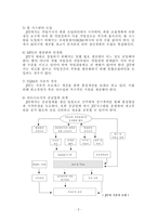[물류관리] 크라이슬러의 물류관리 혁신 성공사례-7