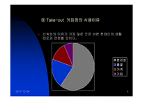 [마케팅분석]테이크 아웃의 성공적 마케팅 분석-9