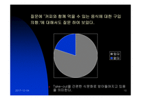 [마케팅분석]테이크 아웃의 성공적 마케팅 분석-10