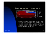 [마케팅분석]테이크 아웃의 성공적 마케팅 분석-12