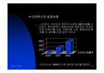 [마케팅분석]테이크 아웃의 성공적 마케팅 분석-13