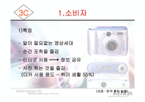 [광고/마케팅] 삼성테크윈 디지털카메라 `케녹스 V4` 광고전략-6
