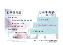 [광고/마케팅] 삼성테크윈 디지털카메라 `케녹스 V4` 광고전략-7