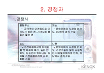 [광고/마케팅] 삼성테크윈 디지털카메라 `케녹스 V4` 광고전략-8