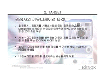[광고/마케팅] 삼성테크윈 디지털카메라 `케녹스 V4` 광고전략-16