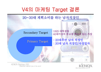 [광고/마케팅] 삼성테크윈 디지털카메라 `케녹스 V4` 광고전략-18