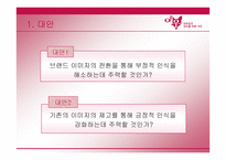 [광고/마케팅] 현대카드 `여우카드` 광고제안서-13