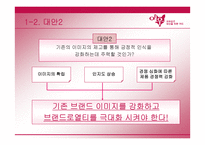 [광고/마케팅] 현대카드 `여우카드` 광고제안서-15
