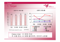 [광고/마케팅] 현대카드 `여우카드` 광고제안서-17