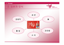 [광고/마케팅] 현대카드 `여우카드` 광고제안서-19