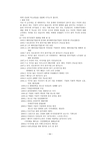 종교와 세계평화-6
