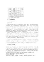 [기독교]기독교선교사업이 한국근대화에 미친 영향에 대한 연구-3