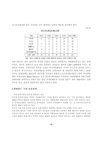 [학사][대형할인점] 대형할인점이 지역사회에 미치는 영향-8