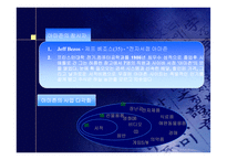 [닷컴기업분석]인터넷서점 아마존의 성공전략-4
