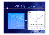 [닷컴기업분석]인터넷서점 아마존의 성공전략-6