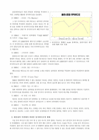 [뮤직비디오] 우리나라 뮤직비디오의 역사와 현실-4