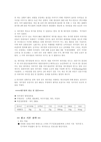 [제과업]농심 `새우깡`에 대한 자료모음-2