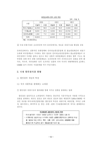 [대형할인점분석]대형유통할인점이 사회에 미치는 영향에 관한 연구-6
