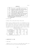 [대형할인점분석]대형유통할인점이 사회에 미치는 영향에 관한 연구-14