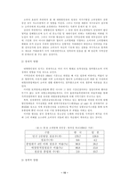 [대형할인점분석]대형유통할인점이 사회에 미치는 영향에 관한 연구-15