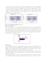 [아동복지]신생아가 특별한 이유-6
