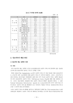 [정보사회격차] 우리나라의 정보격차의 현황과 해결방안-10