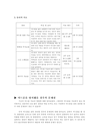 [청소년고민]여드름에 개념과 사춘기 시절의 여드름 치료 방법-6