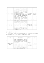 [청소년고민]여드름에 개념과 사춘기 시절의 여드름 치료 방법-9