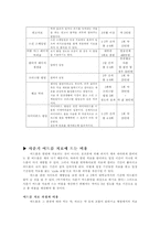 [청소년고민]여드름에 개념과 사춘기 시절의 여드름 치료 방법-11