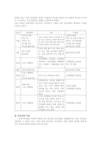 [청소년고민]여드름에 개념과 사춘기 시절의 여드름 치료 방법-12