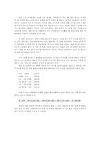 [청소년고민]여드름에 개념과 사춘기 시절의 여드름 치료 방법-13