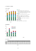 [광고사례] KTF 성공사례 광고기획서-2