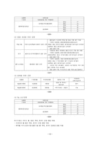 [광고사례] KTF 성공사례 광고기획서-4