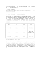 [경영분석] LG텔레콤이 나아가야 할 방향-8