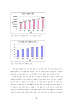 [서비스마케팅] `박정어학원` 서비스 마케팅사례연구분석-5