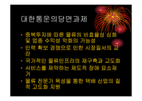 [물류관리]택배업체 대한통운의 물류시스템 조사-15