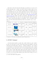 [e-business- 마케팅기업분석] 스쿠버다이빙 전문쇼핑몰 `다이버스몰` 경영분석-11