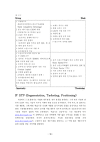 [e-business- 마케팅기업분석] 스쿠버다이빙 전문쇼핑몰 `다이버스몰` 경영분석-15