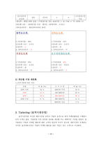 [e-business- 마케팅기업분석] 스쿠버다이빙 전문쇼핑몰 `다이버스몰` 경영분석-17