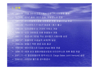 [항공수송업]대한항공의 경영전략분석-4