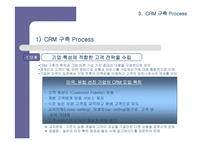 [CRM] 기업경영의 핵심전략으로 대두되고 있는 CRM에 대한 이해-16