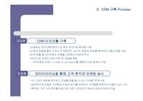 [CRM] 기업경영의 핵심전략으로 대두되고 있는 CRM에 대한 이해-17